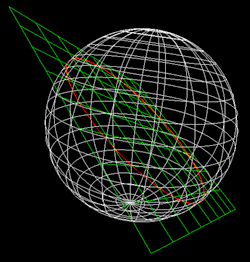 Complexity through unity